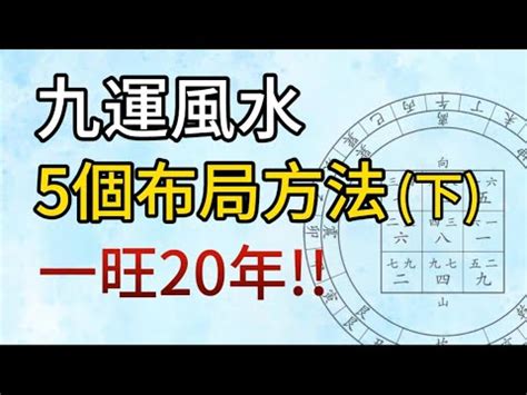 九運屋苑|九運風水屋苑2024全攻略!（小編推薦）